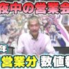 【パチンコ店買い取ってみた】第436回令和6年6月営業分真夜中の営業会議