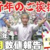 【パチンコ店買い取ってみた】第449回新年のご挨拶と令和6年11月分真夜中の営業会議