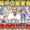 【パチンコ店買い取ってみた】第463回令和7年3月分真夜中の営業会議
