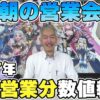 【パチンコ店買い取ってみた】第468回令和7年5月分真夜中の営業会議