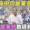 【パチンコ店買い取ってみた】第471回令和7年6月分真夜中の営業会議
