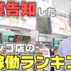 【パチンコ店買い取ってみた】第473回休業前のパチンコ稼働ランキングをを発表します